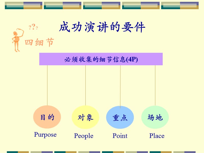 {口才演讲}成功演讲及幻灯片技巧讲义_第4页