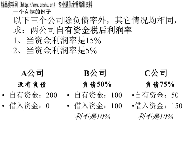 {财务管理企业融资}现代企业融资决策与财务杠杆的运用原理_第5页