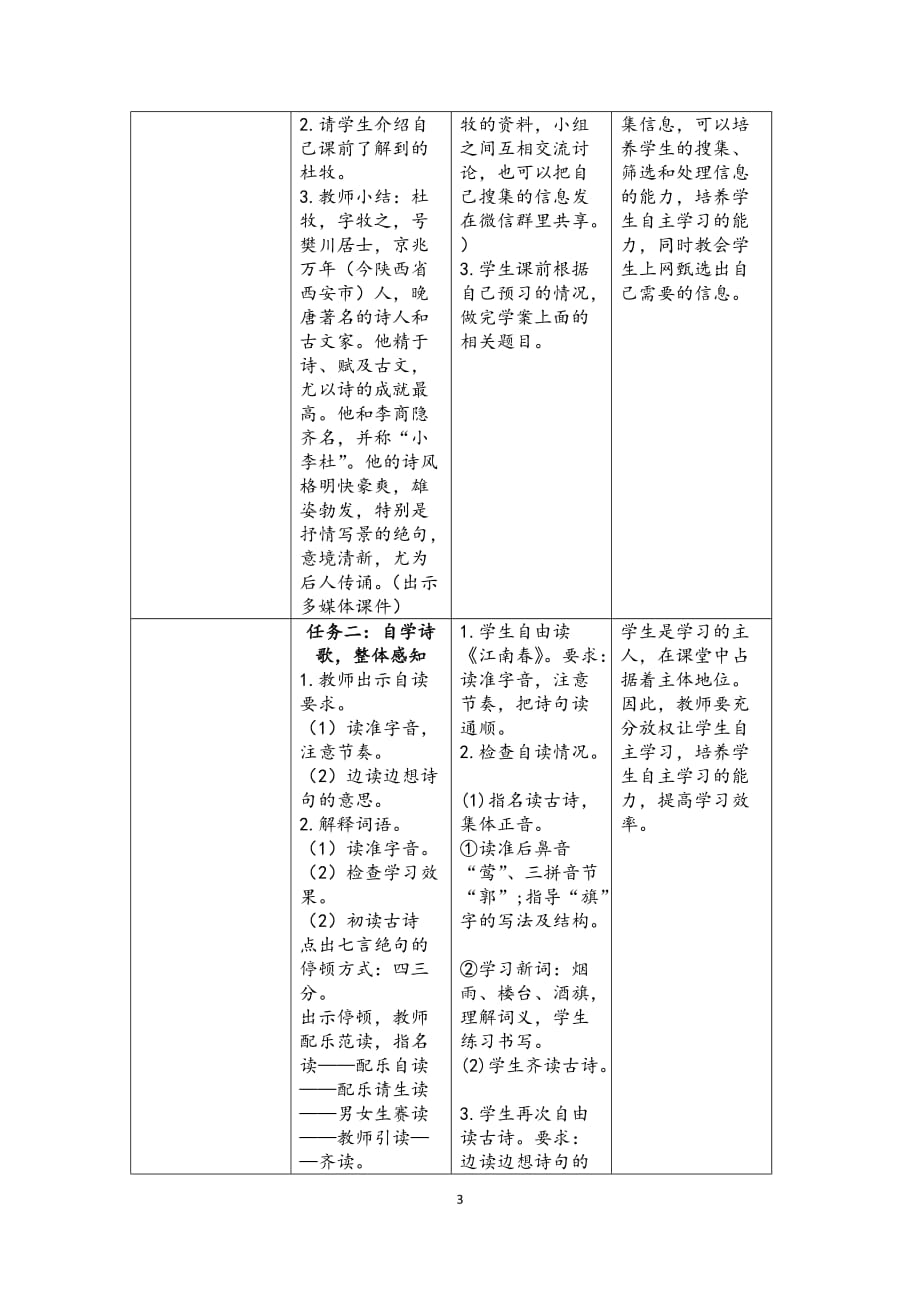 部编版六年级上册语文古诗三首《 江南春》教案(5)_第3页