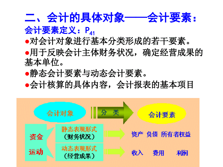 {财务管理财务会计}二三会计要素与会计账户_第3页