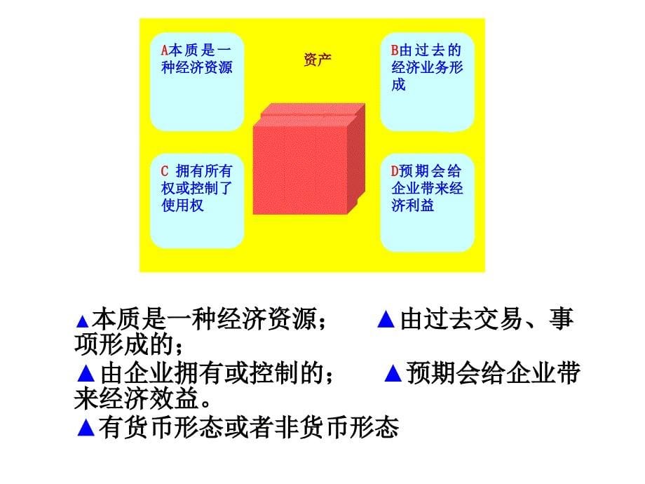 {财务管理财务会计}二三会计要素与会计账户_第5页