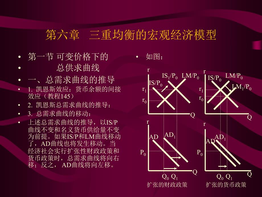 {财务管理财务分析}宏观经济管理模型学与财务知识分析_第1页