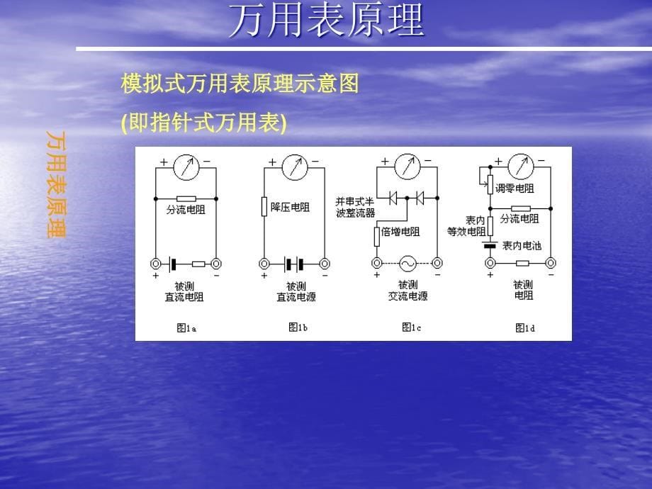 {管理信息化信息技术}万用表基础知识电子信息与控制技术实验教学中心版Pow_第5页