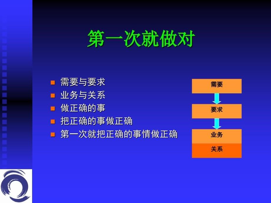 {企业通用培训}零缺陷管理培训讲义PPT91页_第5页