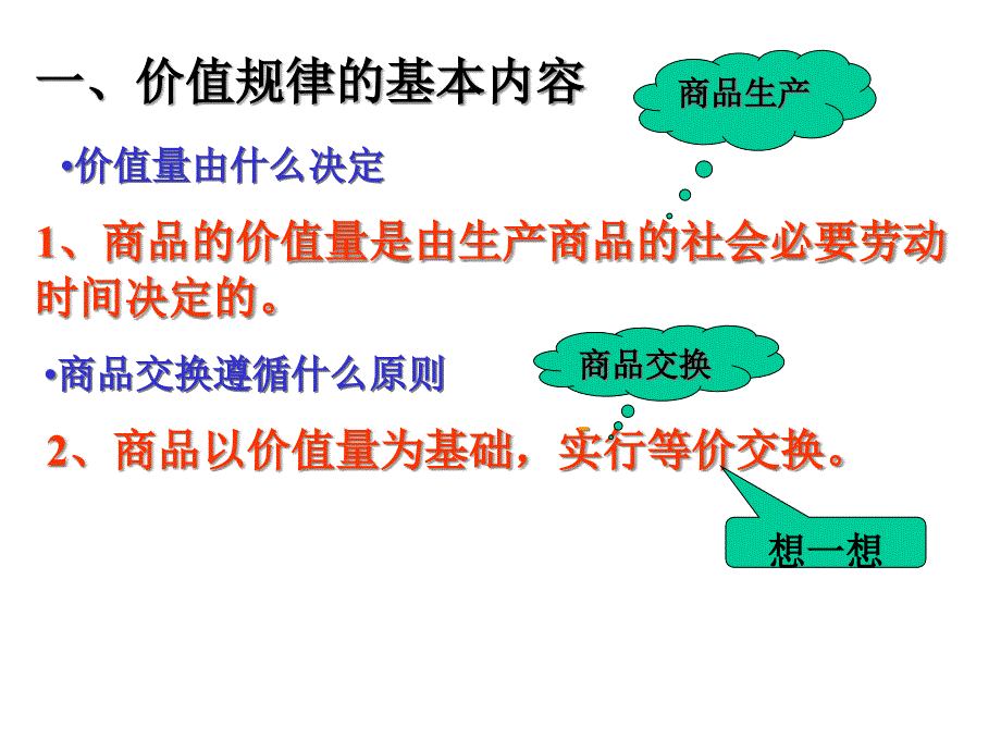 {价值管理}价值规律的基本内容_第3页