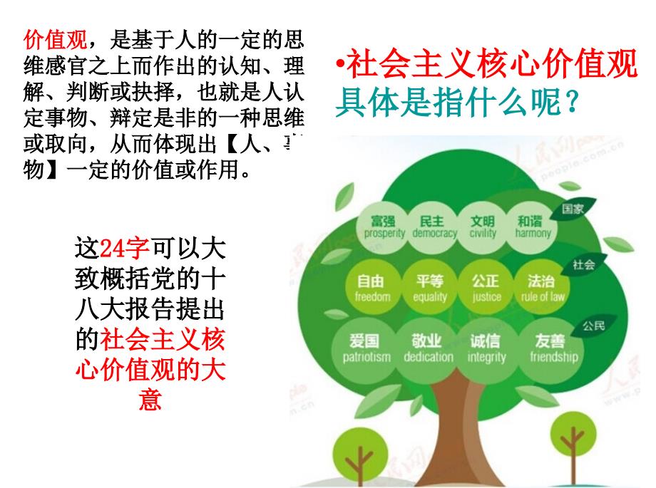 {价值管理}社会主义核心价值观班会4_第4页