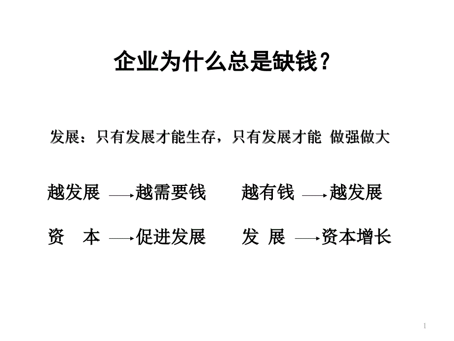 {财务管理企业融资}企业融资分析原因渠道策略现状_第1页