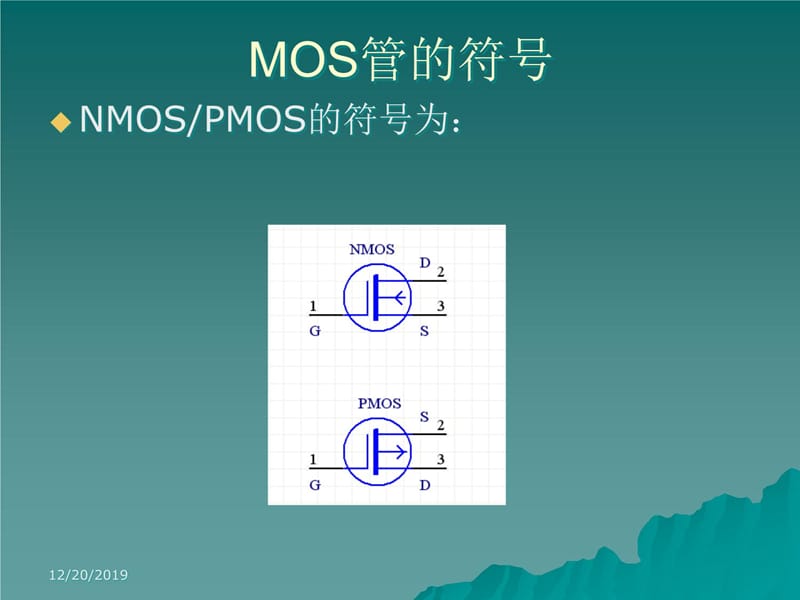 第4章开关电源主要元器件选用培训课件_第4页