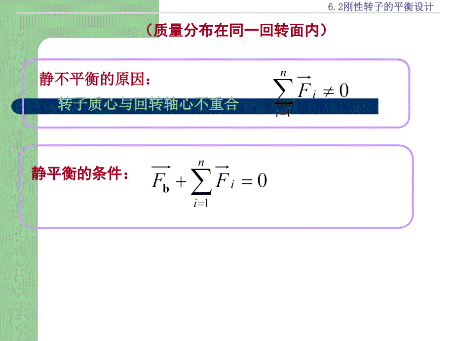 刚性转子的平衡设计ppt课件_第4页