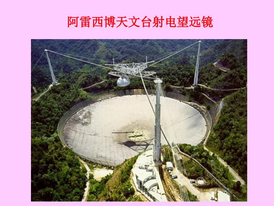 课件探索宇宙课件PPT下载2 青岛版科学六年级下册课件_第4页