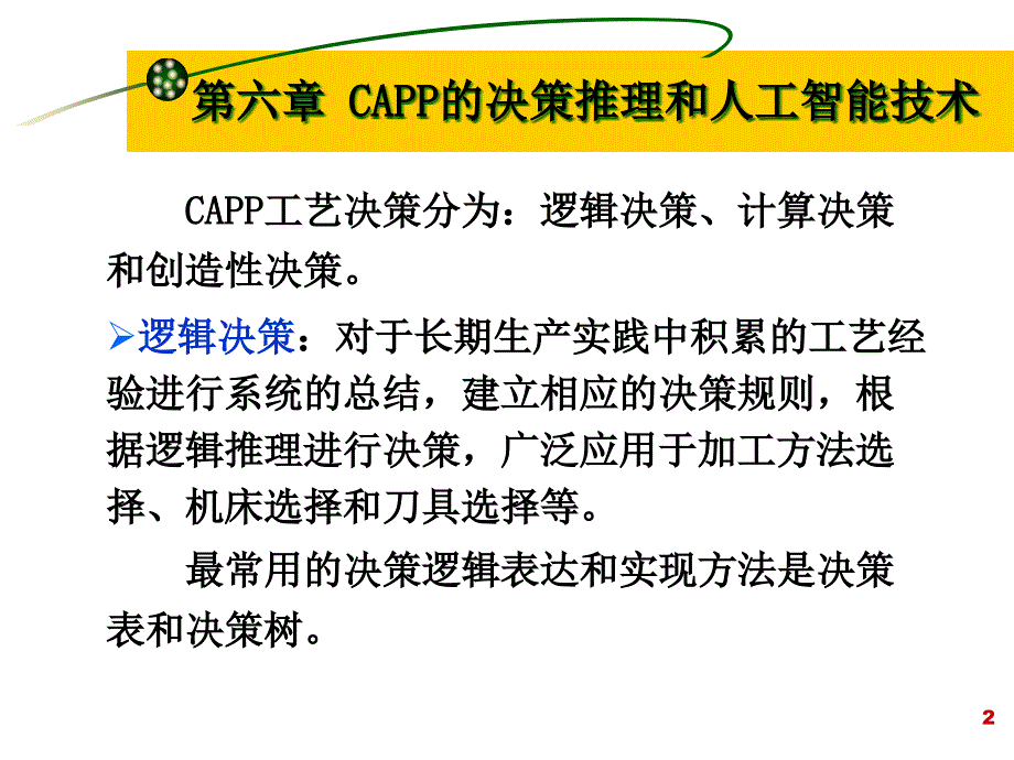 {决策管理}第六章CAPP的决策推理和人工智能技术_第2页