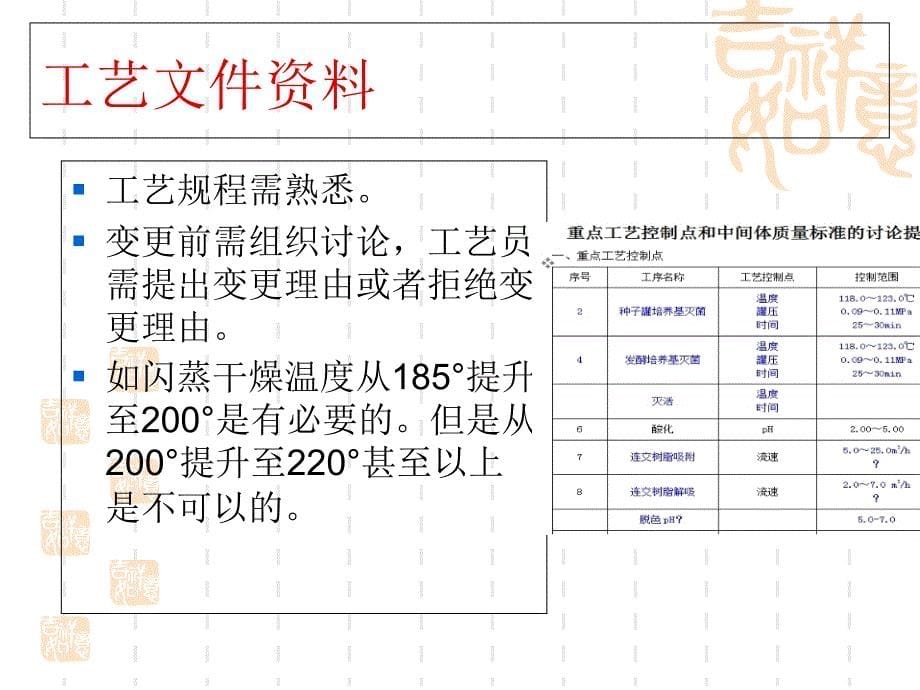 {工作总结工作报告}生产工艺控制与创新之对工艺管理工作的总结_第5页