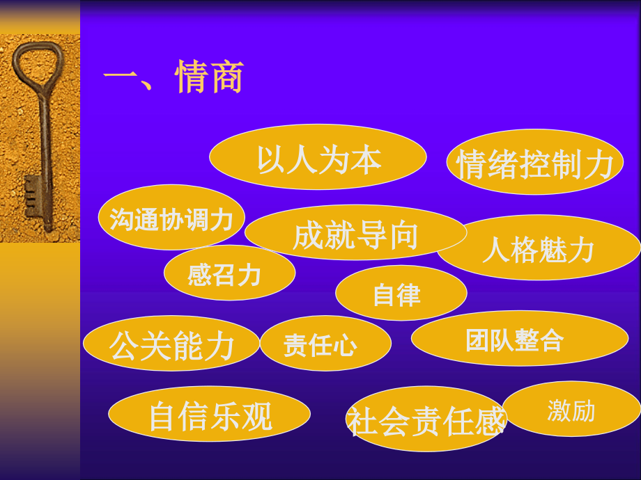 {价值管理}经典实用有价值的企业管理培训讲义高级职业经理人胜任_第3页