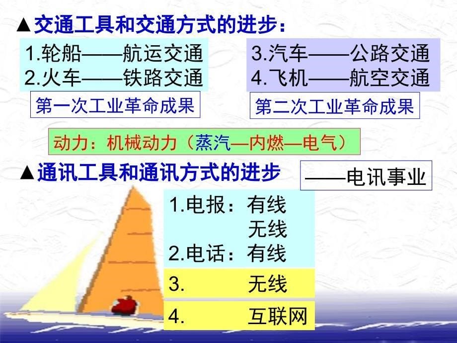 历史必修第15课交通和通讯工具的进步知识课件_第5页