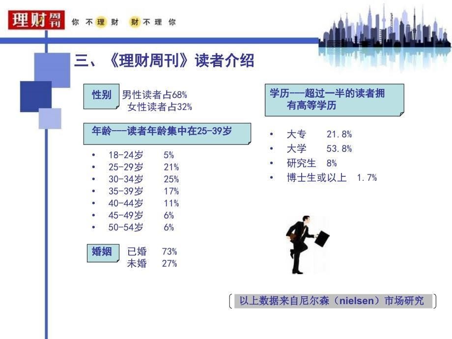 {财务管理公司理财}简体理财周刊介绍_第5页