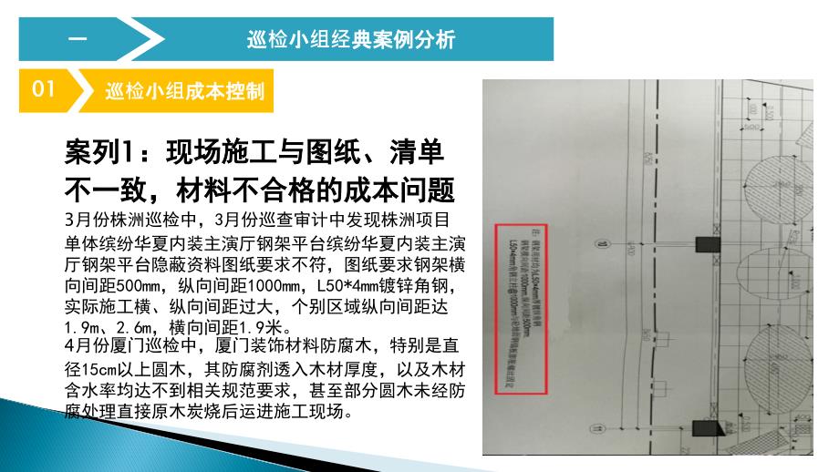 {成本管理成本控制}成本典型案列汇总改_第4页