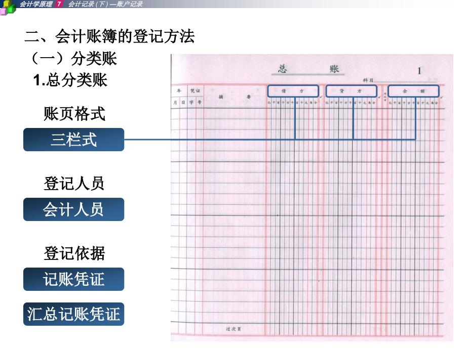 {财务管理财务会计}会计记录账户记录管理方案_第4页