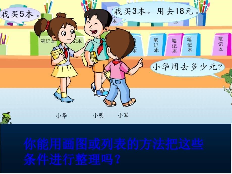 课件解决问题的策略课件PPT下载1 苏教版四年级数学下册课件_第5页