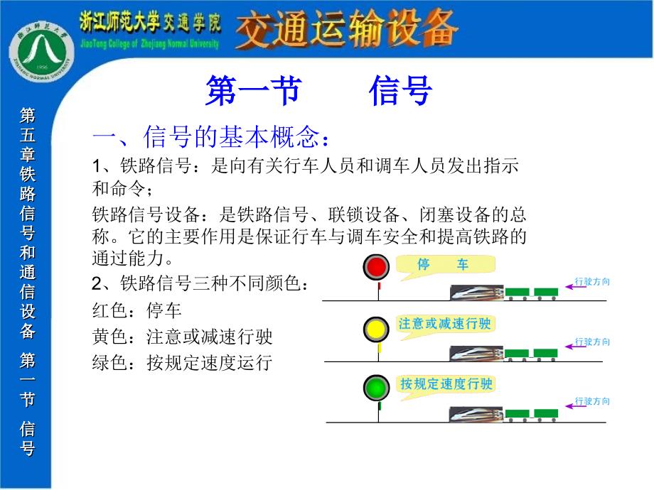 铁路信号和通信设备培训教材_第2页