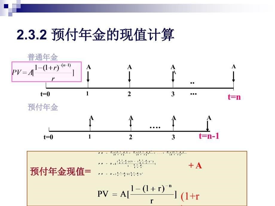 {财务管理现金流分析}股权现金流量折现模型_第5页