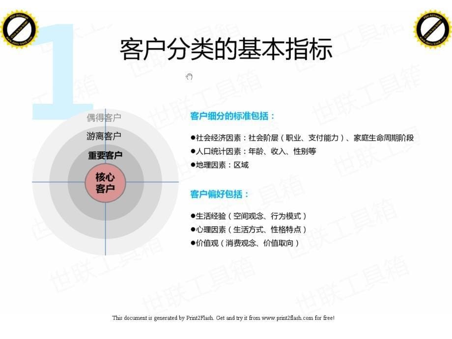 {价值管理}市场定位提升价值_第5页