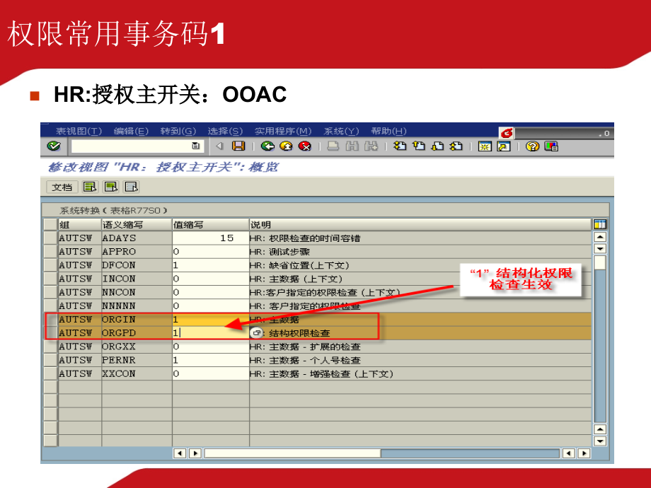 {管理信息化SAP实施}SAP人力资源讲解_第3页