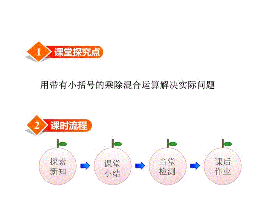 冀教版小学数学四年级上册第三单元解决问题第2课时--列课件_第2页