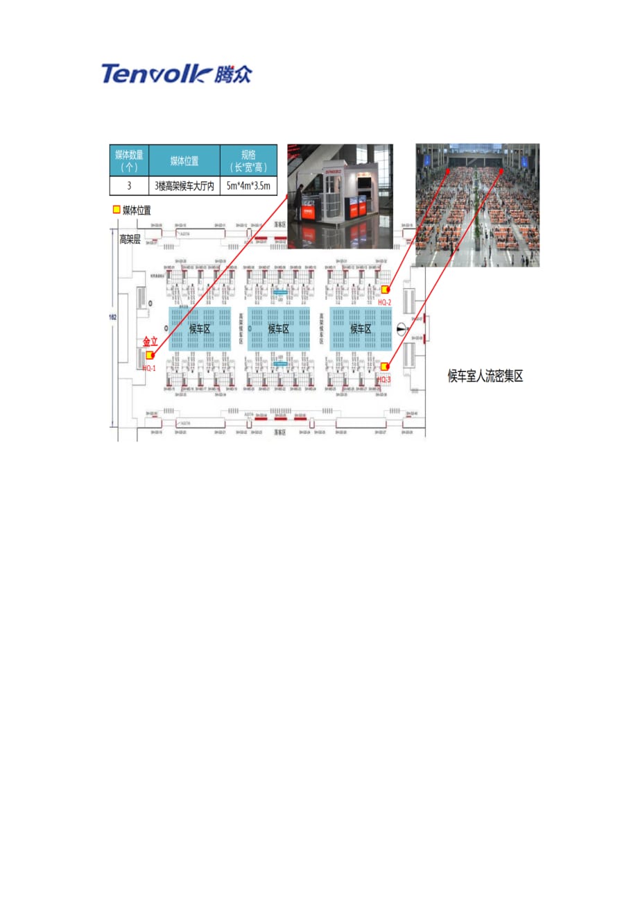 高铁火车站展台广告价格_第3页