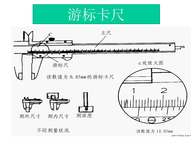 {企业通用培训}量具培训量具培训_第4页