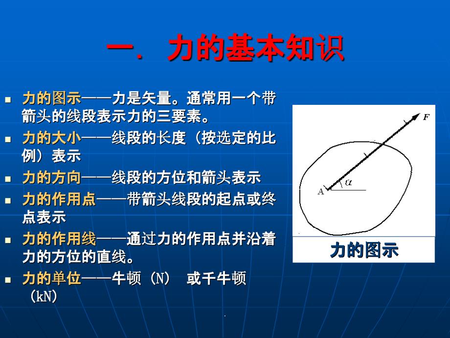 《土木工程力学基础(多学时)》一单元力和受力图ppt课件_第4页