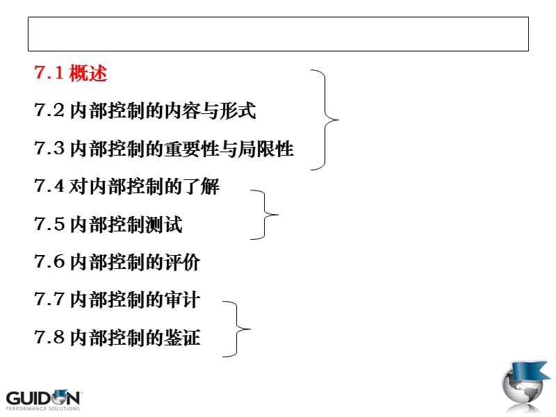 {财务管理内部控制}审计学七内部控制_第2页