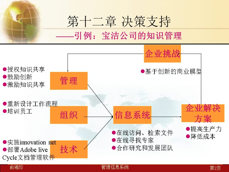 {决策管理}MIS决策支持系统_第2页