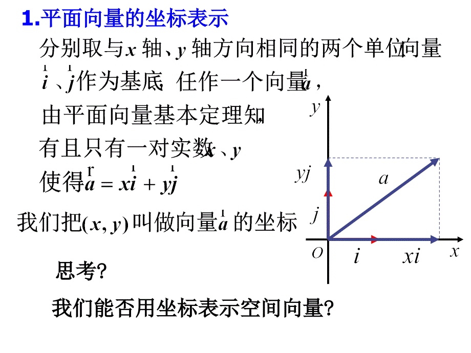 空间向量的正交分解及坐标运算教学材料_第2页