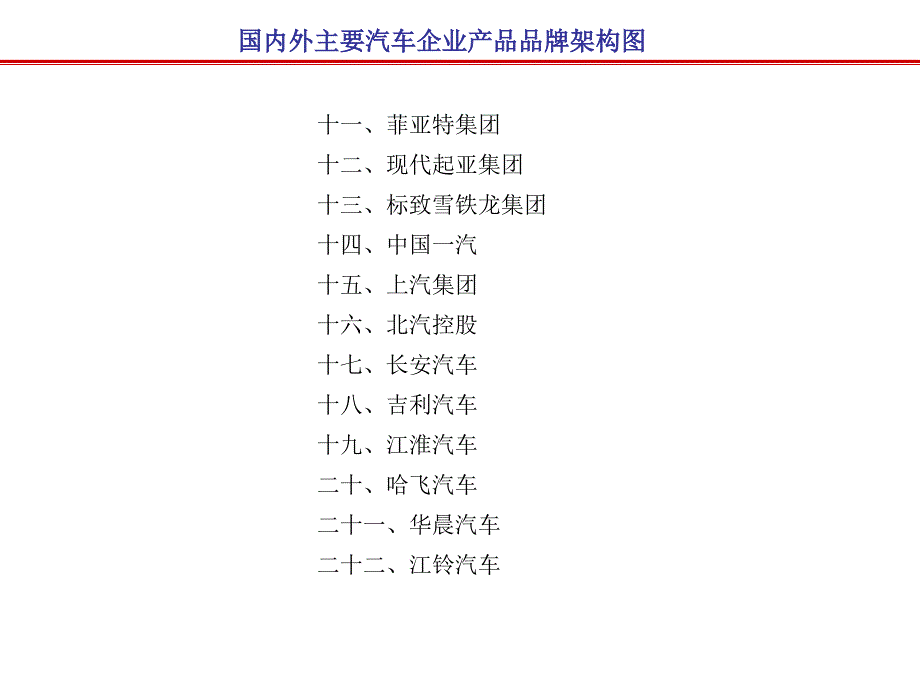 {产品管理产品规划}国内外主要汽车企业产品品牌架构图_第2页