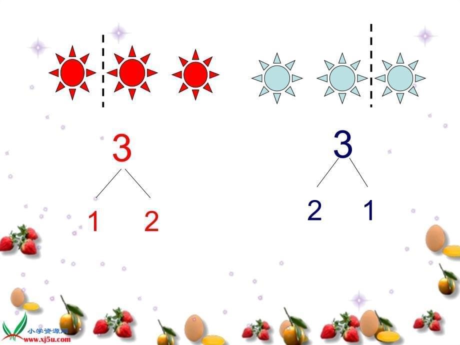 课件青岛版一年级数学上册《快乐的校园 信息窗一 第二课时》PPT课件_第5页