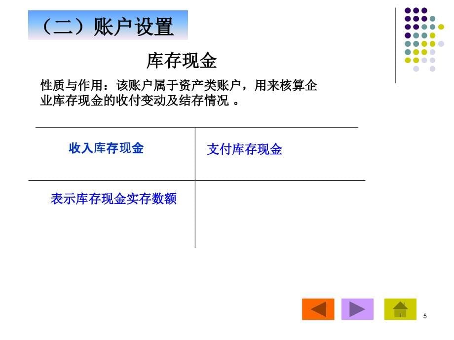 {财务管理财务会计}会计学之流动资产讲义_第5页