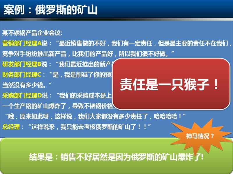 时间管理—谁背上了猴子资料教程_第3页