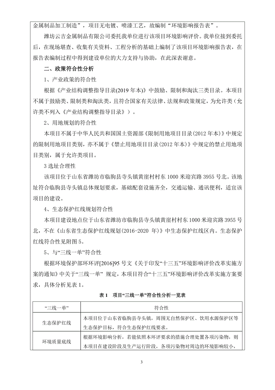 年加工2万米金属护栏400套金属门项目环评报告表_第4页