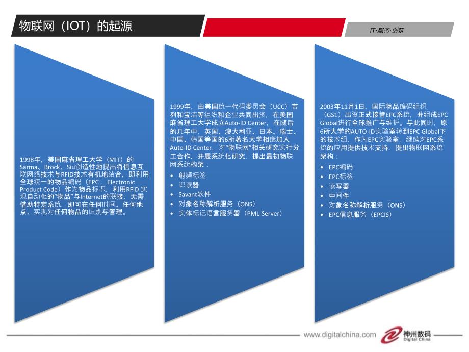 {管理信息化物联网}物联网技术及其应用60_第3页