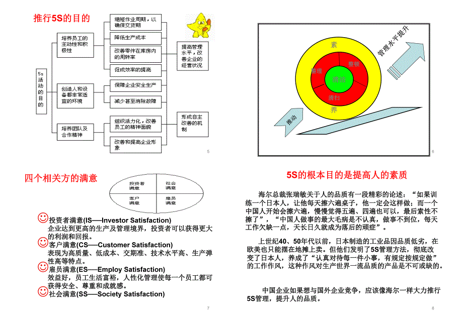 5S培训教材完全资料(59x4页)_第2页