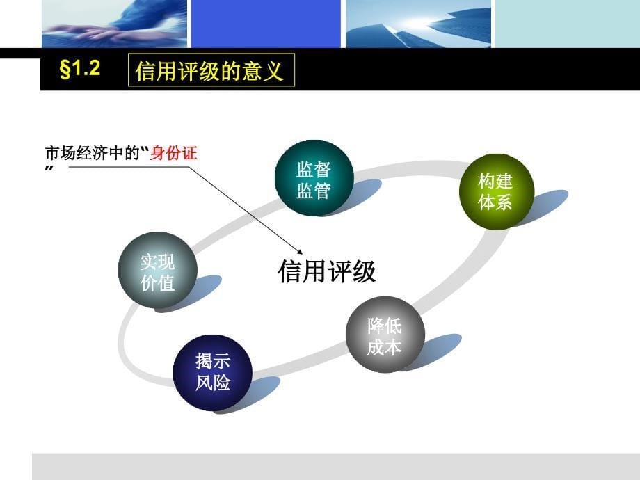 {财务管理信用管理}信用评级的主要内容和办法_第5页