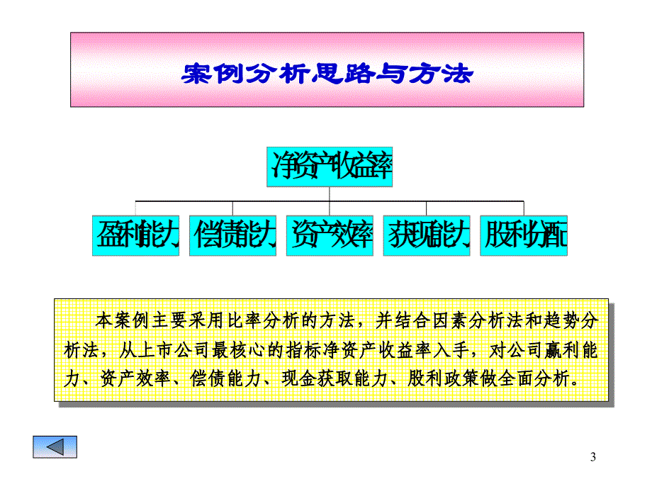 {财务管理财务分析}四川长虹公司财务状况分析_第3页