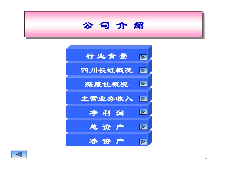 {财务管理财务分析}四川长虹公司财务状况分析_第4页