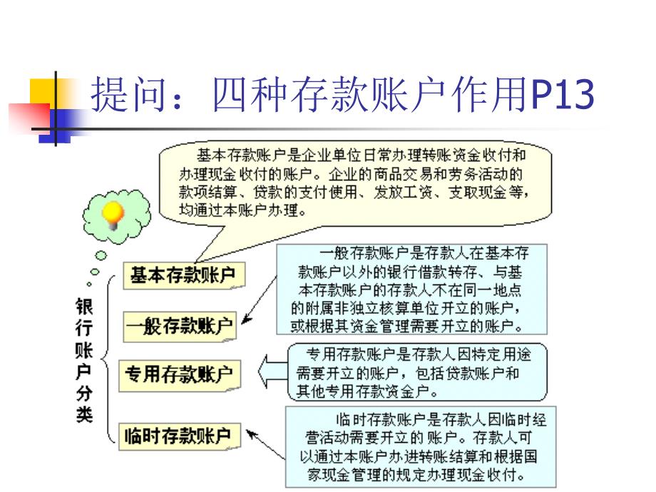 {财务管理财务会计}财务会计银行存款_第4页