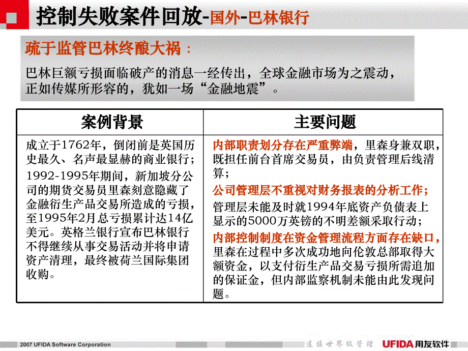 {财务管理内部控制}用友软件企业内部控制建设指导_第4页