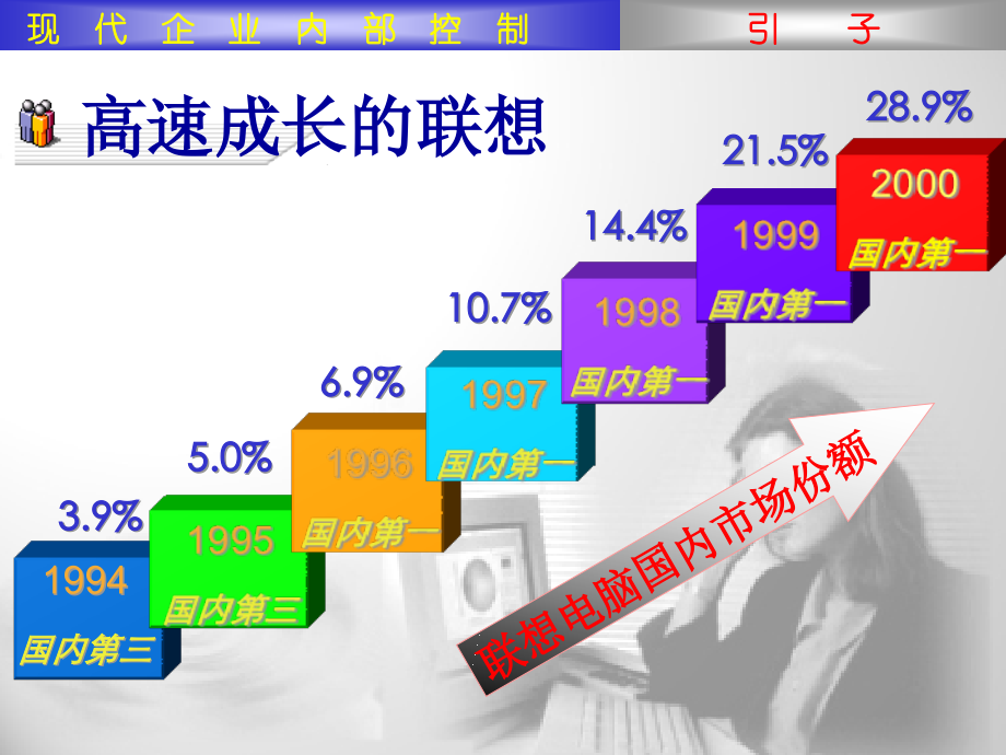 {财务管理内部控制}珠宝企业内部控制分析_第2页