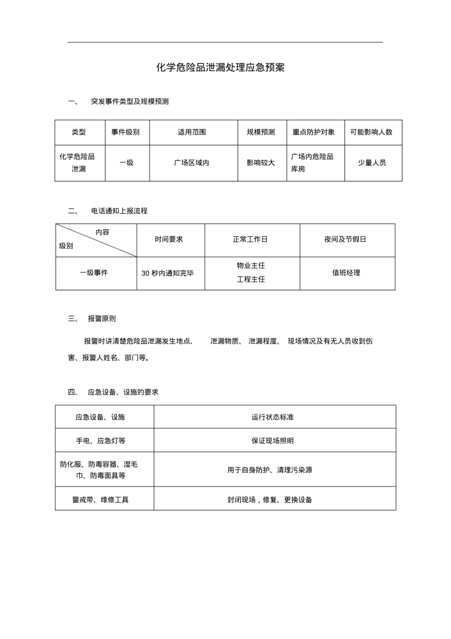 企业商超危险化学品泄漏处理应急预案.pdf_第1页