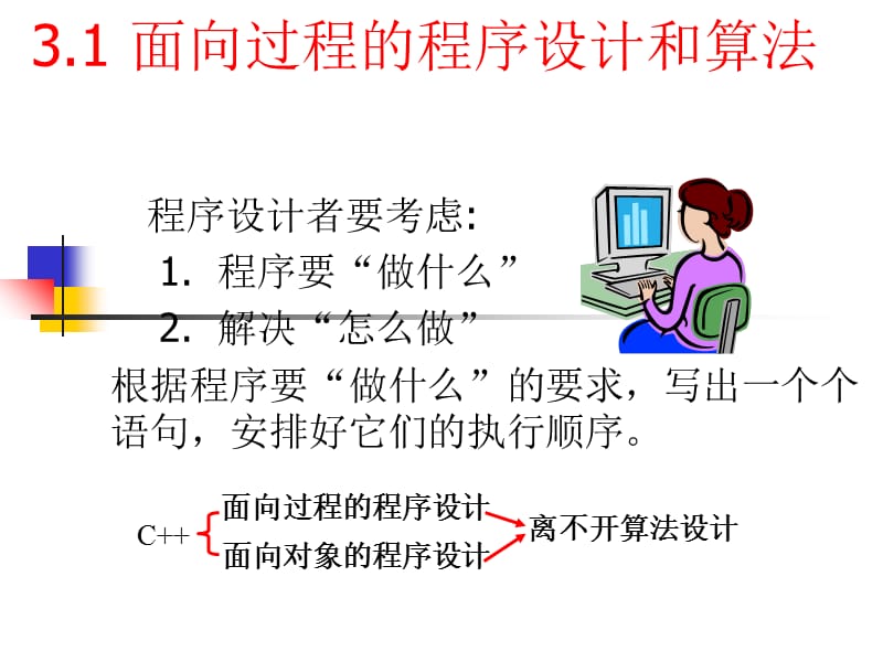 第三章 程序设计初步培训讲学_第3页