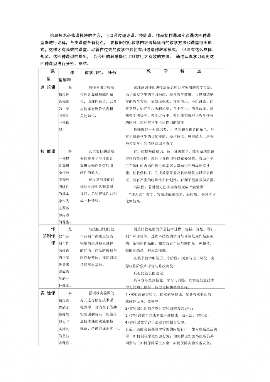 信息技术必修四种课型分析_第1页