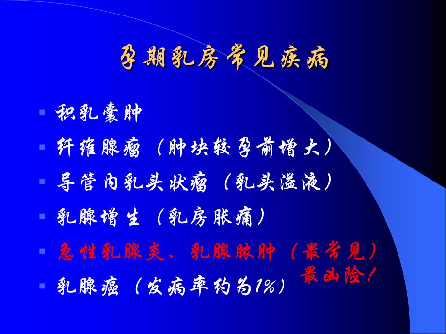 产前产后的乳房保健课件ppt课件_第4页